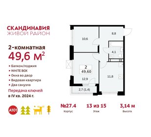 52,7 м², 2-комнатная квартира 15 400 000 ₽ - изображение 103
