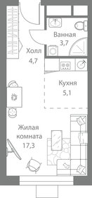 19,6 м², квартира-студия 6 500 000 ₽ - изображение 129