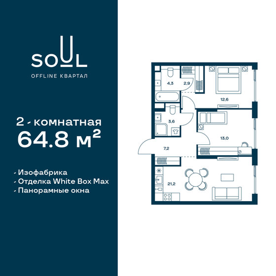 64,8 м², 2-комнатная квартира 28 473 120 ₽ - изображение 1