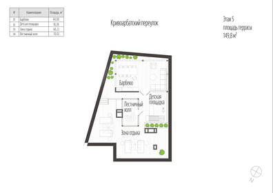 92 м², 3-комнатные апартаменты 120 000 000 ₽ - изображение 127