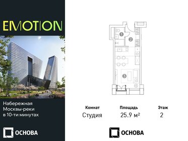 50,7 м², 1-комнатные апартаменты 11 500 000 ₽ - изображение 42