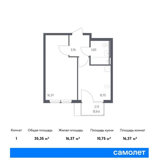 35,4 м², 1-комнатная квартира 9 677 257 ₽ - изображение 1