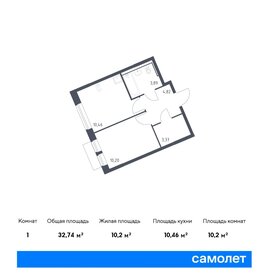 32,8 м², 1-комнатная квартира 8 400 000 ₽ - изображение 21