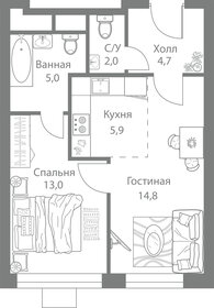 52,7 м², 2-комнатные апартаменты 13 483 973 ₽ - изображение 37