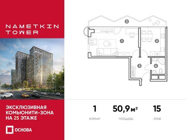 52,7 м², 1-комнатные апартаменты 18 023 400 ₽ - изображение 80