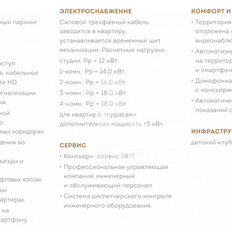 Квартира 68,3 м², 2-комнатная - изображение 5