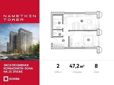 45 м², 2-комнатная квартира 14 100 000 ₽ - изображение 109