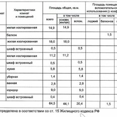 Квартира 64,5 м², 3-комнатная - изображение 1