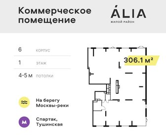 306,1 м², помещение свободного назначения - изображение 5