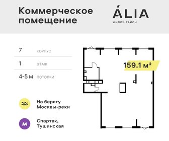 159,1 м², помещение свободного назначения - изображение 5