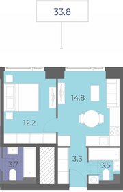38,2 м², 1-комнатная квартира 15 753 450 ₽ - изображение 2