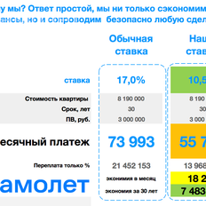 Квартира 40,9 м², 1-комнатная - изображение 4