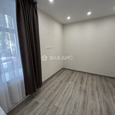 Квартира 16,8 м², студия - изображение 5