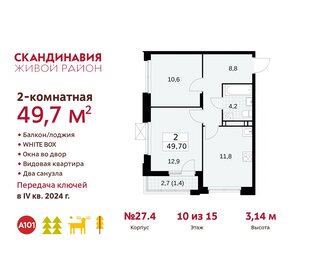 52,7 м², 2-комнатная квартира 15 400 000 ₽ - изображение 19