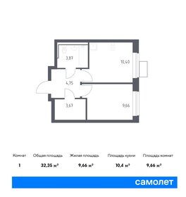 32 м², 1-комнатная квартира 4 299 000 ₽ - изображение 114