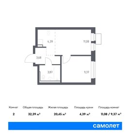 32 м², 1-комнатная квартира 4 299 000 ₽ - изображение 111