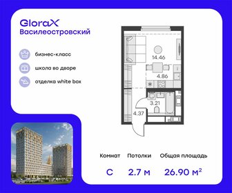 Квартира 26,9 м², студия - изображение 1