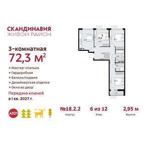 71,7 м², 3-комнатная квартира 19 200 000 ₽ - изображение 93