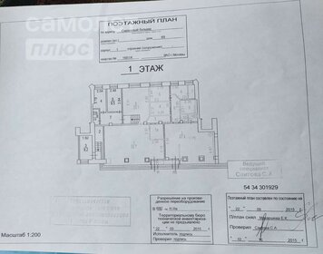 115 м², готовый бизнес - изображение 5