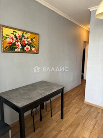 Купить квартиру площадью 16 кв.м. у метро Южная (серая ветка) в Москве и МО - изображение 19