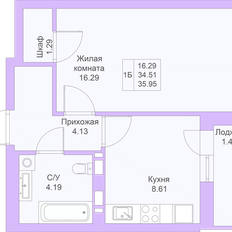 Квартира 36 м², 1-комнатная - изображение 3