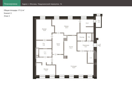 Квартира 171,2 м², 5-комнатная - изображение 2