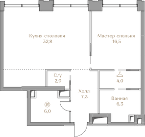 75 м², 1-комнатная квартира 83 344 368 ₽ - изображение 117