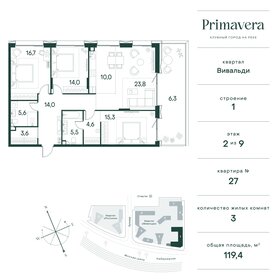 131,4 м², 3-комнатная квартира 67 158 544 ₽ - изображение 67