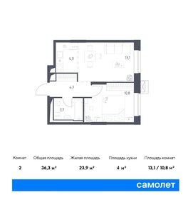 Квартира 36,3 м², 1-комнатные - изображение 1