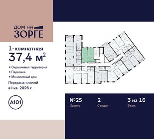 36,1 м², 1-комнатная квартира 22 447 944 ₽ - изображение 21