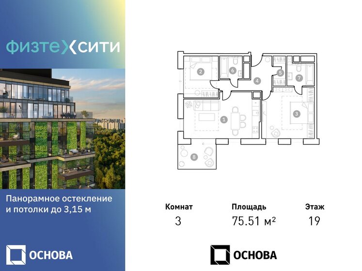 75,5 м², 3-комнатные апартаменты 20 078 108 ₽ - изображение 1