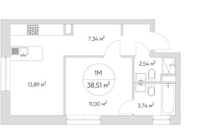 43,5 м², 1-комнатная квартира 14 100 000 ₽ - изображение 132