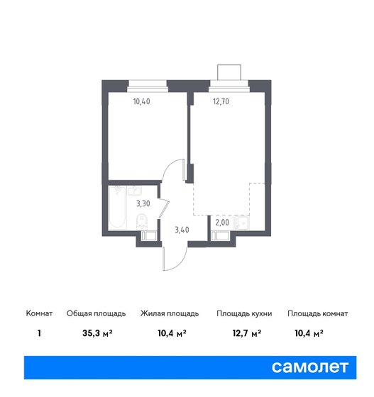 35,3 м², 1-комнатные апартаменты 6 388 780 ₽ - изображение 23
