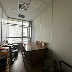 354,4 м², офис - изображение 3