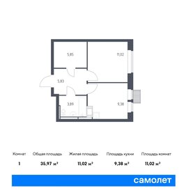 34,5 м², 1-комнатная квартира 8 750 000 ₽ - изображение 98