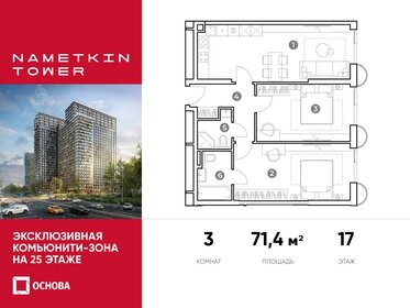 72 м², 3-комнатная квартира 30 000 000 ₽ - изображение 151