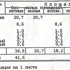 Квартира 41,6 м², 1-комнатная - изображение 2