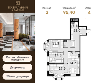 95 м², 3-комнатная квартира 41 325 000 ₽ - изображение 77