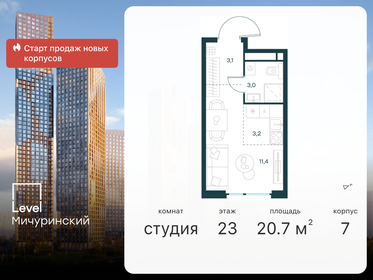 17,5 м², квартира-студия 5 700 000 ₽ - изображение 153