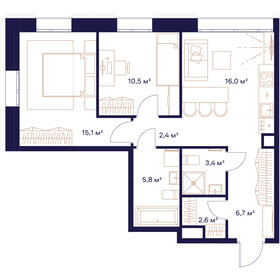 50,9 м², 2-комнатная квартира 38 526 208 ₽ - изображение 6