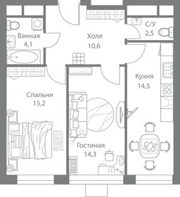 62 м², 2-комнатная квартира 14 950 000 ₽ - изображение 58