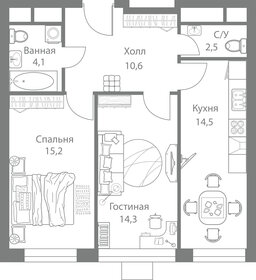 58,5 м², 3-комнатная квартира 16 000 000 ₽ - изображение 113