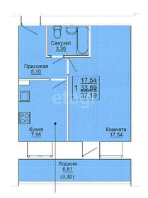 Квартира 37 м², 1-комнатная - изображение 1