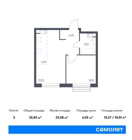 22,5 м², 1-комнатная квартира 9 250 000 ₽ - изображение 82