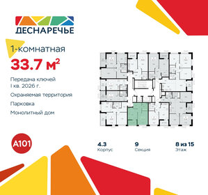 34,2 м², 1-комнатная квартира 7 850 000 ₽ - изображение 136