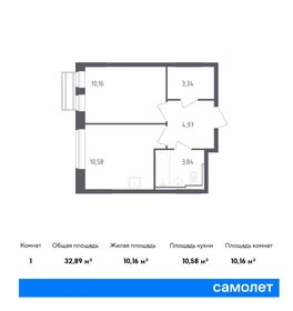 32,2 м², 1-комнатная квартира 6 300 000 ₽ - изображение 67