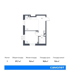 40,4 м², 1-комнатные апартаменты 6 180 796 ₽ - изображение 6