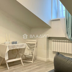 Квартира 16,5 м², 1-комнатные - изображение 1