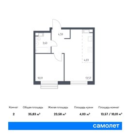 22,5 м², 1-комнатная квартира 9 250 000 ₽ - изображение 83