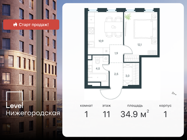 34,7 м², 1-комнатная квартира 14 113 746 ₽ - изображение 6